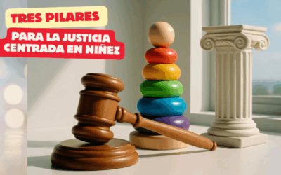 Tres pilares de una justicia centrada en la niñez