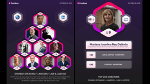 Reconocimiento Internacional Mariana Rey Galindo