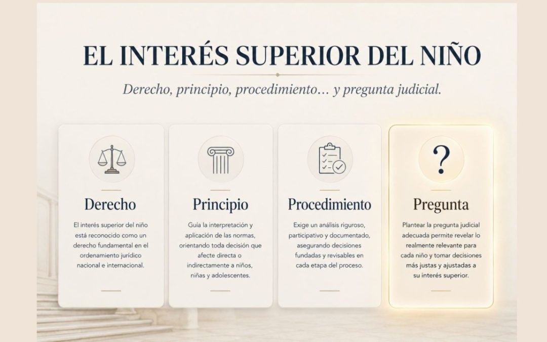 Imagen que representa el interés superior del niño